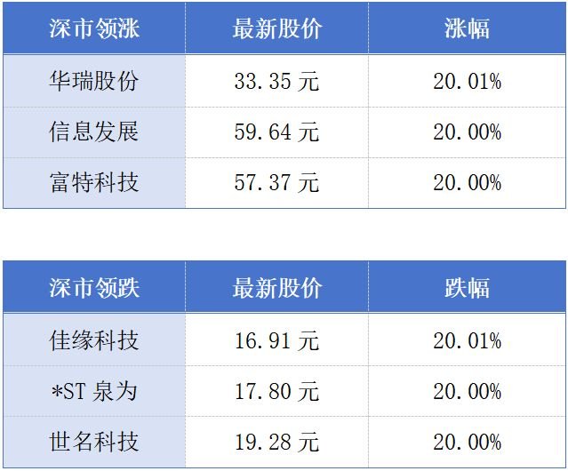广东常住人口超1.28亿；广州发布早茶传统店评价实施指引丨大湾区财经早参