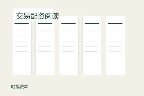 哈福资本交易配资：阅读前后记录
