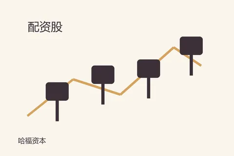 哈福资本配资股是:打开页面前先看什么