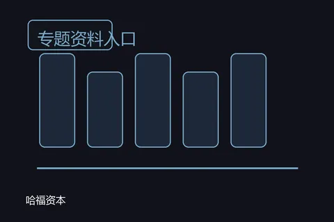 哈福资本专题资料入口的编辑配图