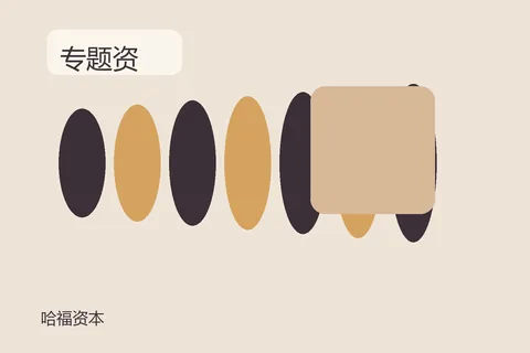 哈福资本专题资料入口的编辑配图